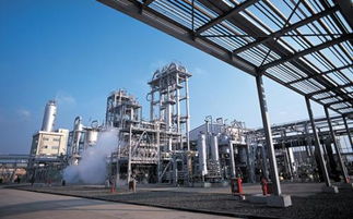 影響天然氣儲(chǔ)運(yùn)裝備市場(chǎng)規(guī)模的關(guān)鍵因素及化工產(chǎn)品銷售關(guān)聯(lián)分析